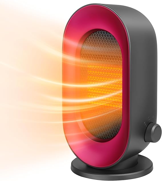 Sendowtek Portable Desk Heater
