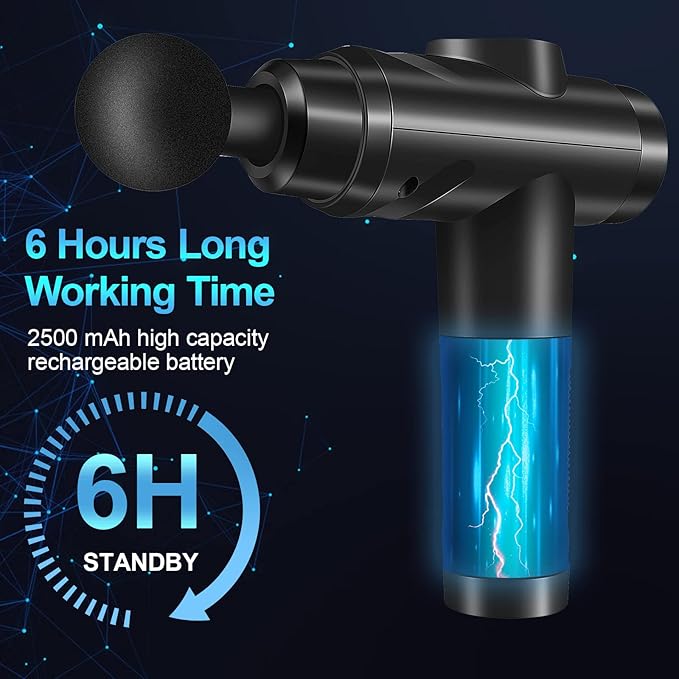 Massage Gun Deep Tissue